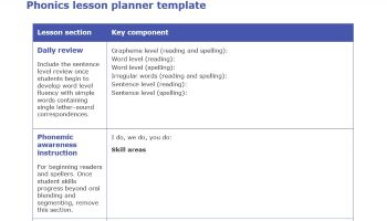 Phonics lesson planner example and template Image