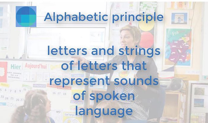 Alphabetic principle Image