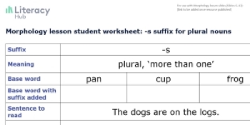 Morphology lesson student worksheet: -s suffix for plural nouns  Image