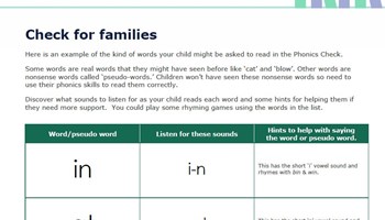 Guide to pronunciation for the Phonics check for families Image