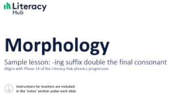 Morphology lesson slides: -ing suffix double the final consonant Image