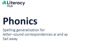 Phonics lesson slides: Spelling generalisation for letter-sound correspondences ai ay Image