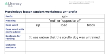 Morphology lesson student worksheet: un- prefix  Image